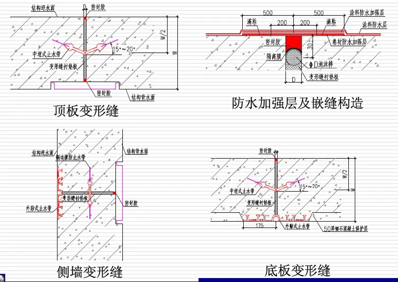 湄潭变形缝防水